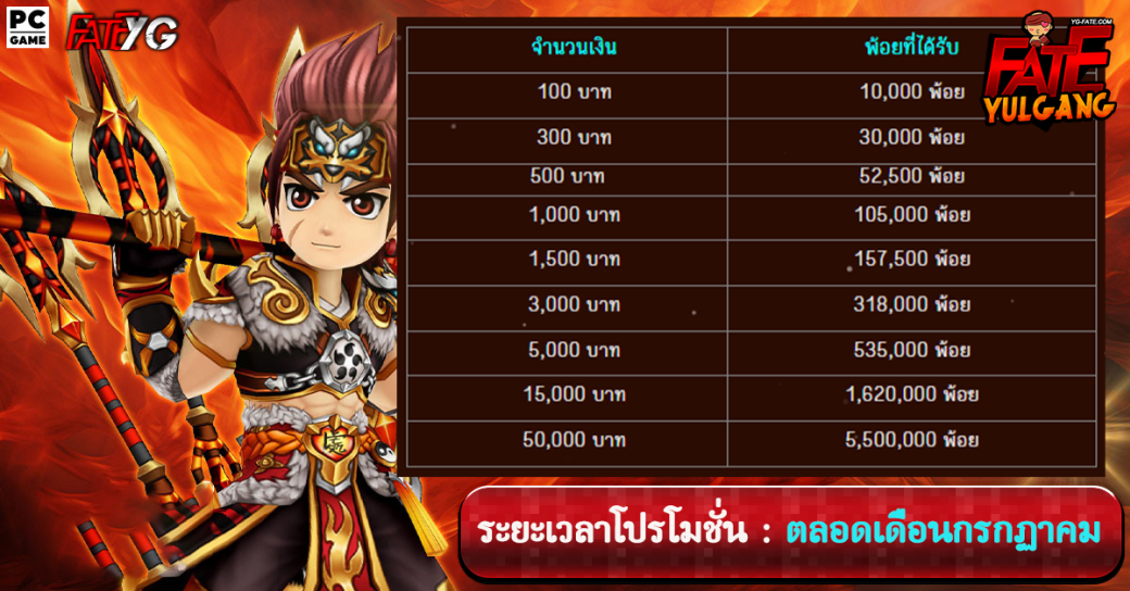 โปรโมชั่น OBT